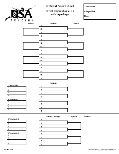 Fencing Score Sheet